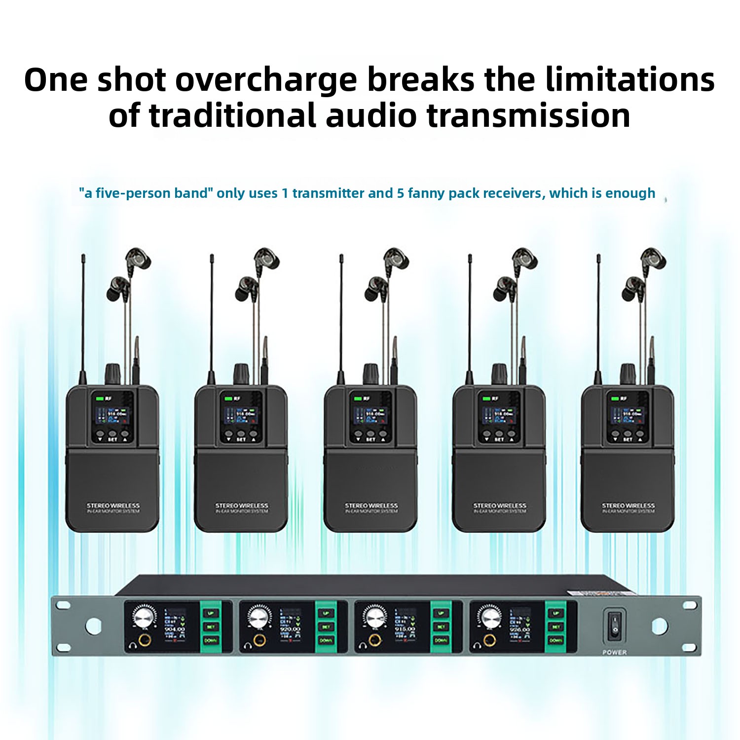 In Ear Monitors For Singers - ระบบมอนิเตอร์หูฟังสเตอริโอแบบติดหลังศีรษะ GAW-S1 สำหรับนักร้อง วงดนตรี พิธีกร การรีpéร์ซัล
