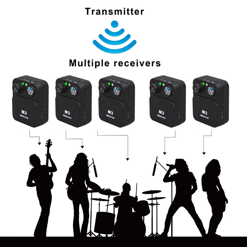 ระบบหูฟังไร้สายแบบ In-Ear สำหร - In Ear Monitors For Singers บทวิจารณ์และราคา
